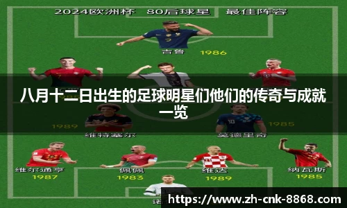 八月十二日出生的足球明星们他们的传奇与成就一览