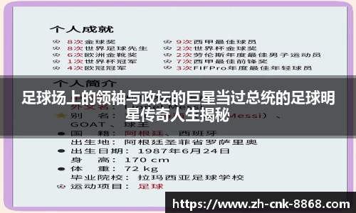 足球场上的领袖与政坛的巨星当过总统的足球明星传奇人生揭秘