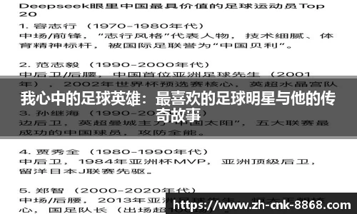 我心中的足球英雄：最喜欢的足球明星与他的传奇故事